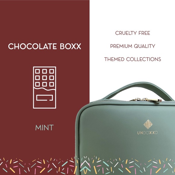 Unboxxd Makeup Bag In Mint - Picture 5 of 6